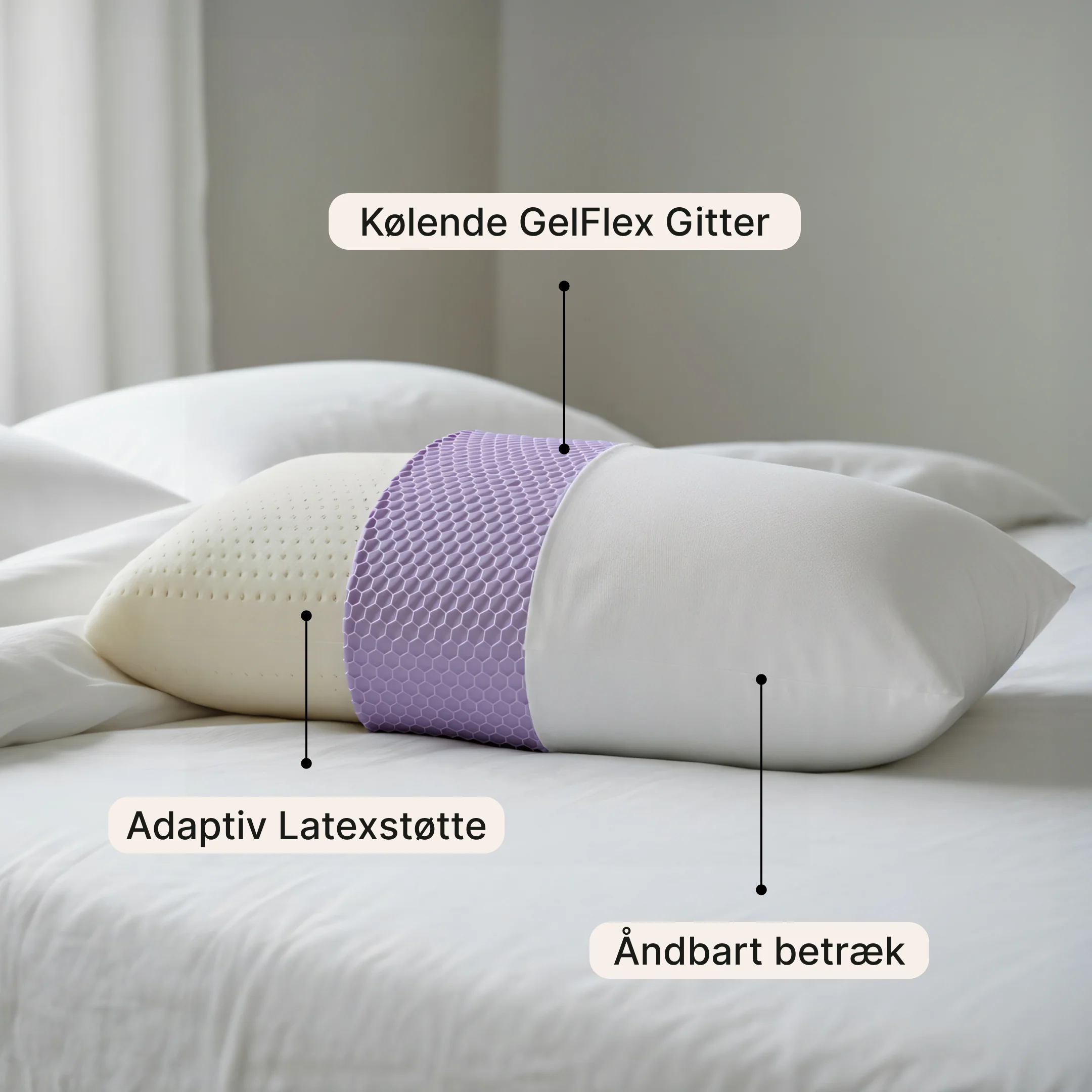 FlowPillow - Den trykaflastende hovedpude - Image 3