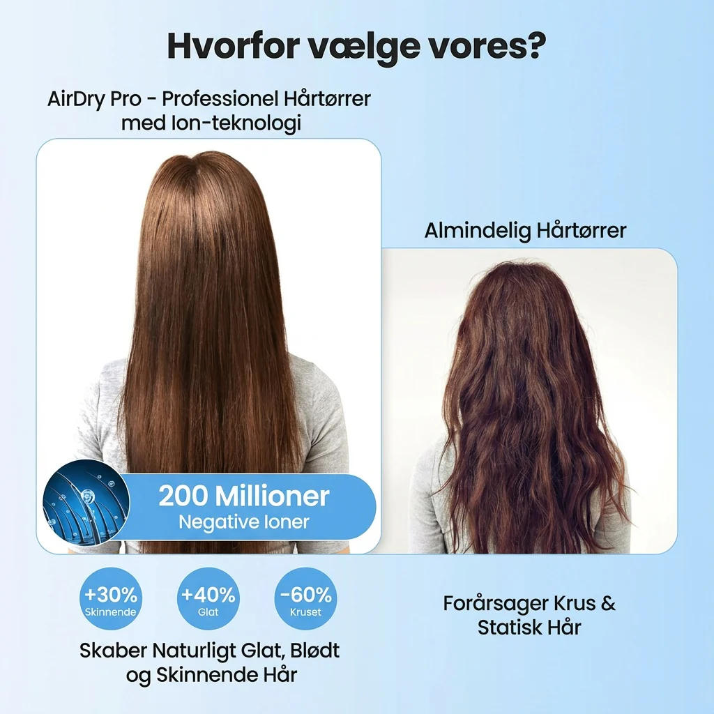 AirDry-Pro - Professionel Hårtørrer med Ion-teknologi - Image 6