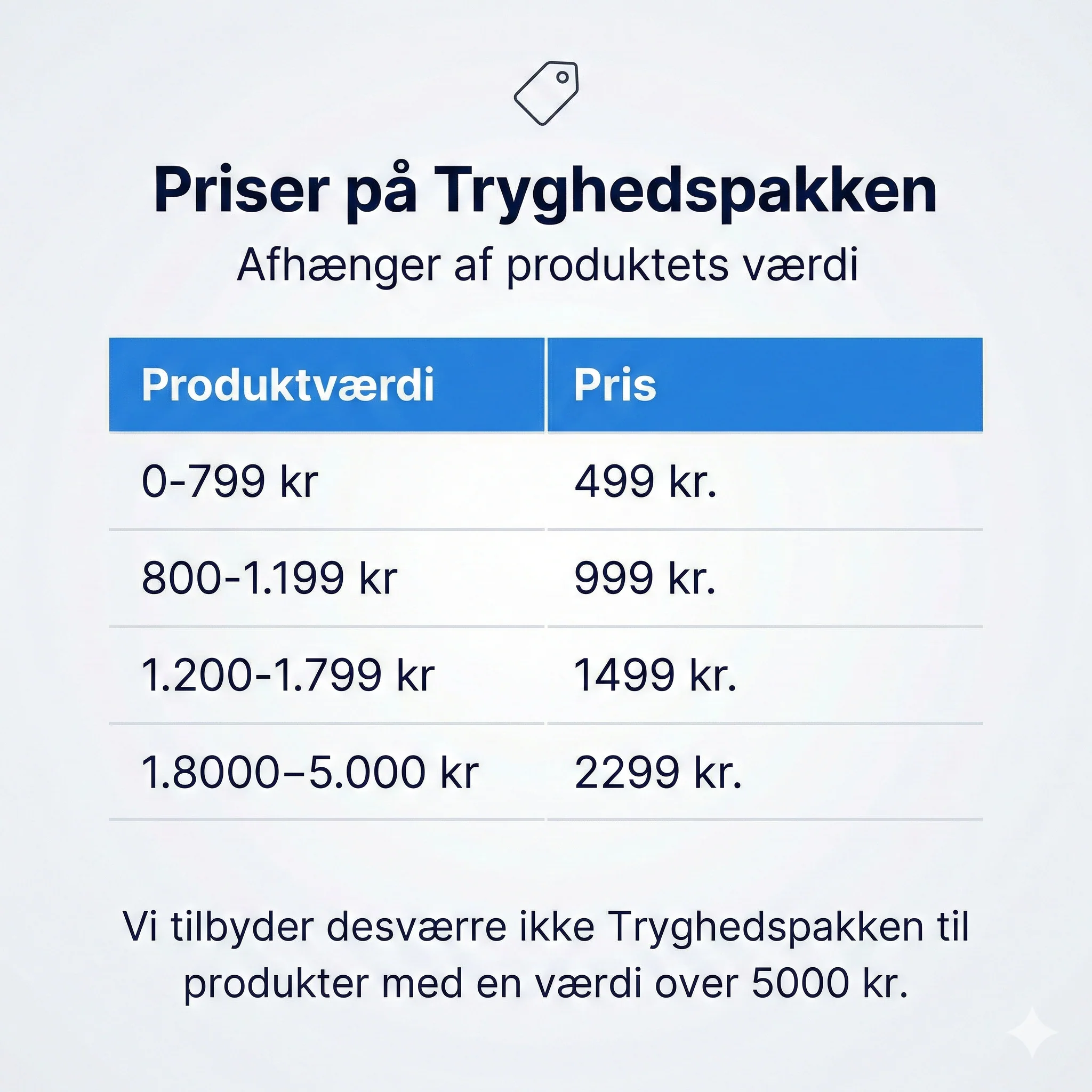 Tryghedspakke - Image 6